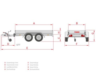 GTT 2000.301x151