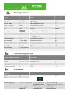 Stromerzeuger KWDS-0040-YK-SP-5 KEYPOWER 40KVA Stage 5