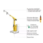 Halbelektrischer Werkstattkran – Max. Hubhöhe 2425 mm – Max. Tragfähigkeit 150 kg – Bild 3