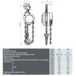 Manueller Kettenzug aus Aluminium – Bild 3